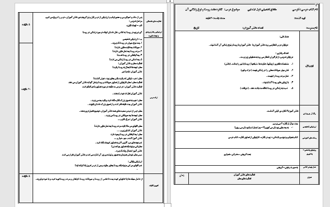 دانلود طرح درس روزانه فارسی اول ابتدایی نگاره هفت روستا و نوع زندگی آن